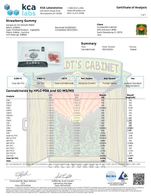 Strawberry Hemp Gummies (26.1mg D8THC & 8.83mg D9THC per Gummy) - Federally Compliant (Under 0.3%D9THC)