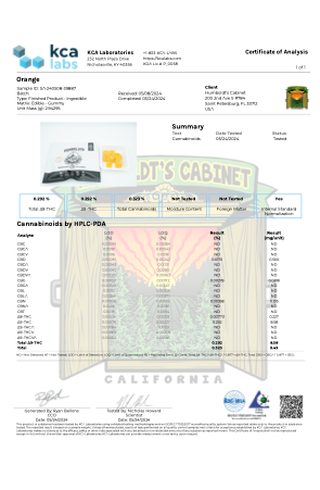 Orange Hemp THC Gummies (8.58g of D9THC per Gummy) - Federally Compliant (Under 0.3%D9THC)