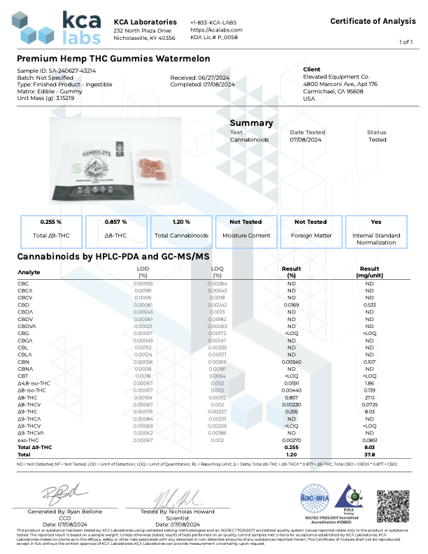 Watermelon Hemp THC Gummies (24.9mg D8THC & 8.71mg D9THC per Gummy) - Federally Compliant (Under 0.3%D9THC)