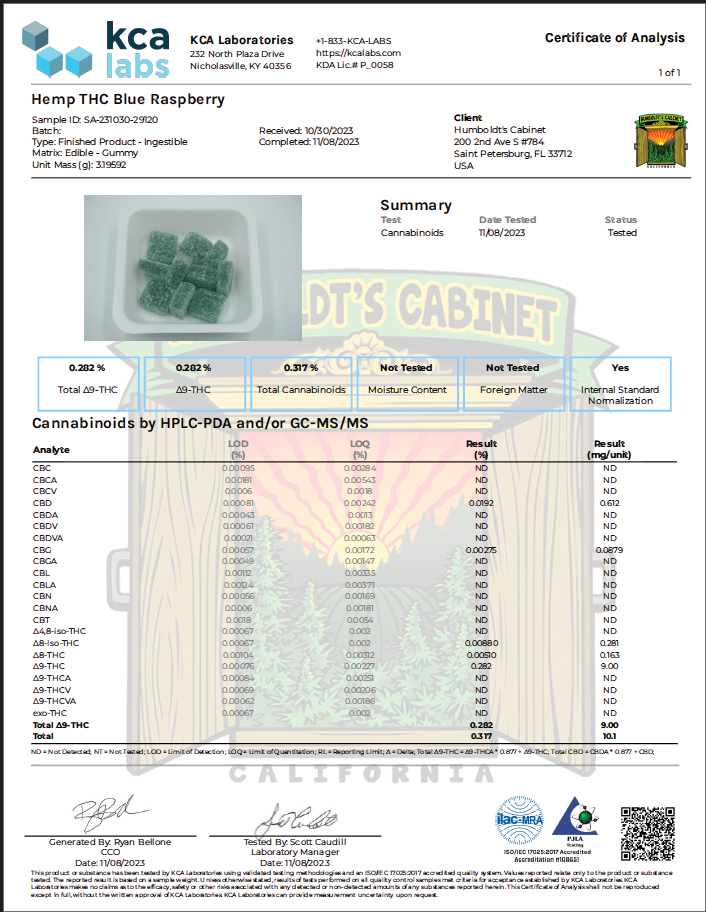 Blue Raspberry Hemp THC Gummies (9.00mg of D9THC per Gummy) - Federally Compliant (Under 0.3%D9THC)